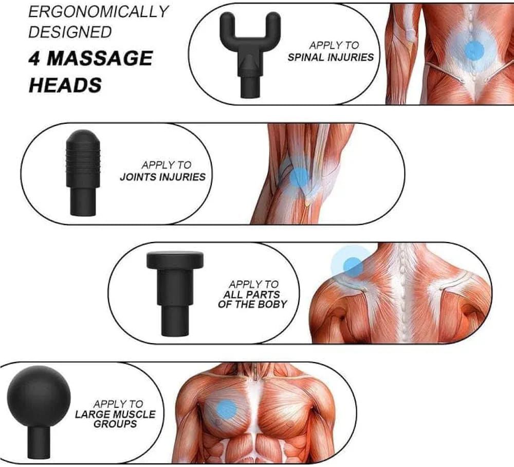 Massager Gun