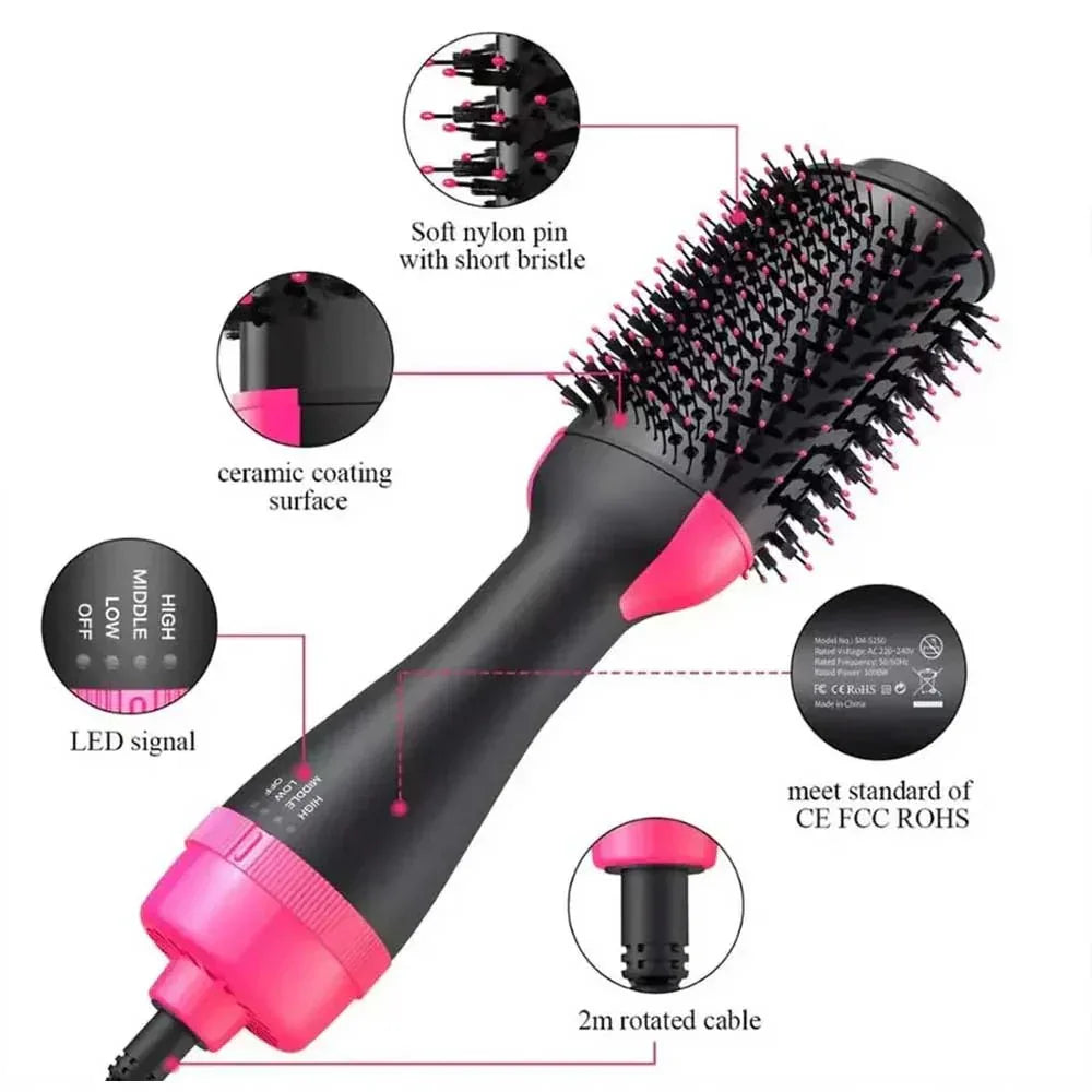3-in-1 One Step Hot Air Brush Hair Dryer & Styler